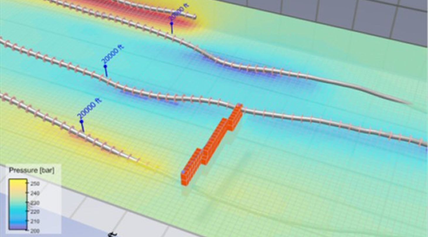 Injection Water Conformance